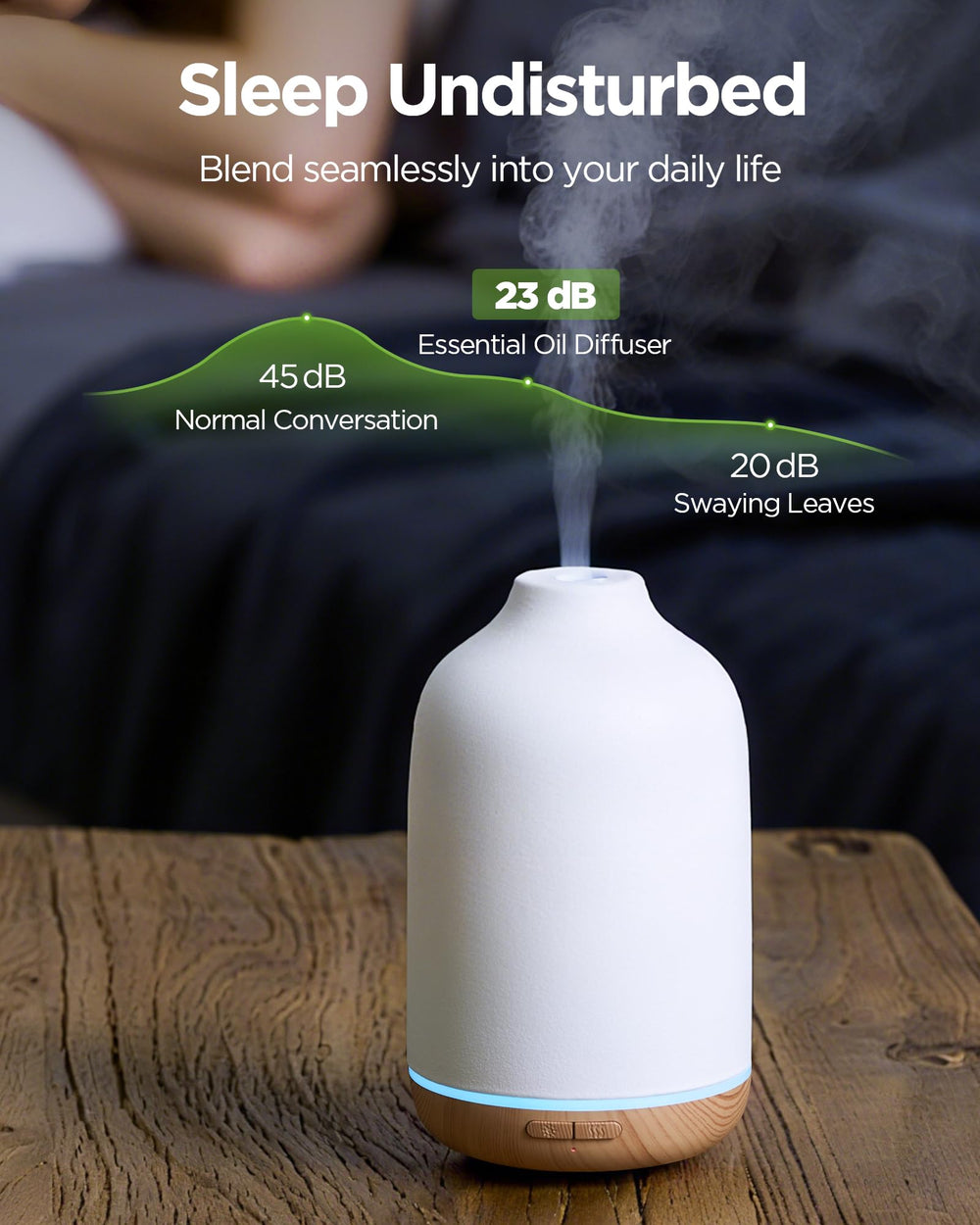 Auto-off and 150ml water tank feature on diffuser