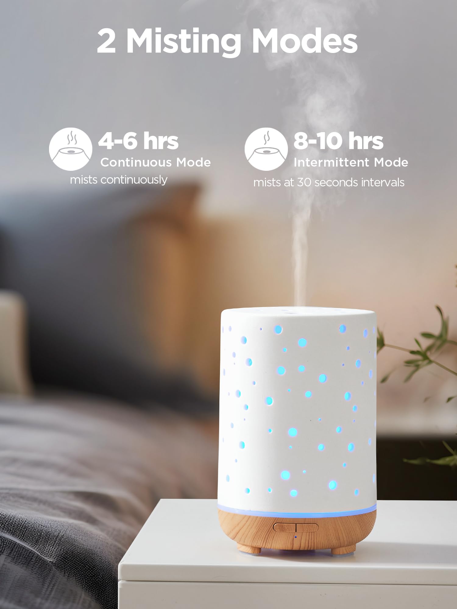 Waterless auto-off safety feature icon