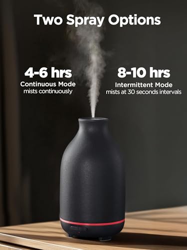 Diffuser displaying dimmable 7-color LED mood lighting