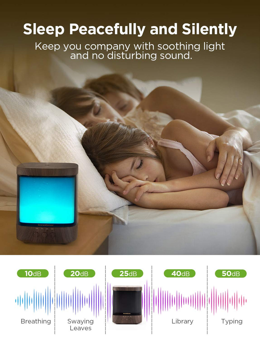 InnoGear diffuser mist output demonstrates rapid ambient diffusion