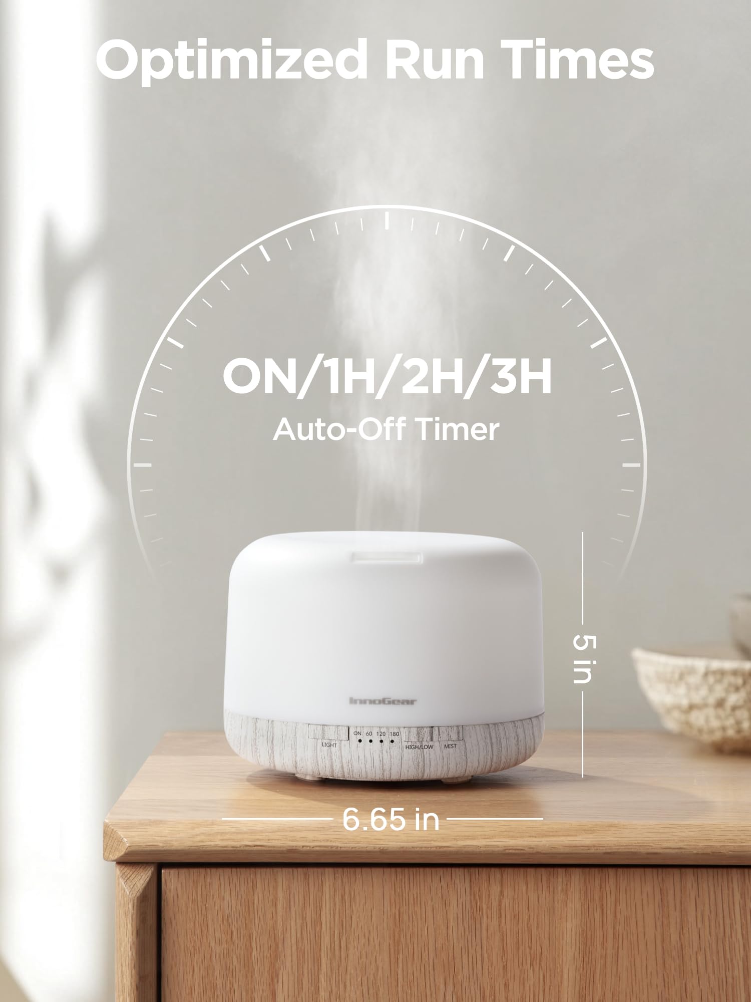 InnoGear diffuser remote control