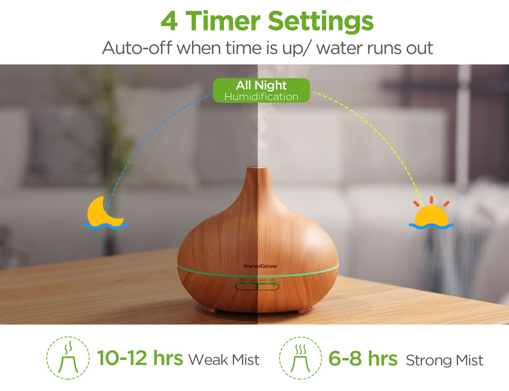 Diffuser made of safe PP/ABS material with easy cleaning design