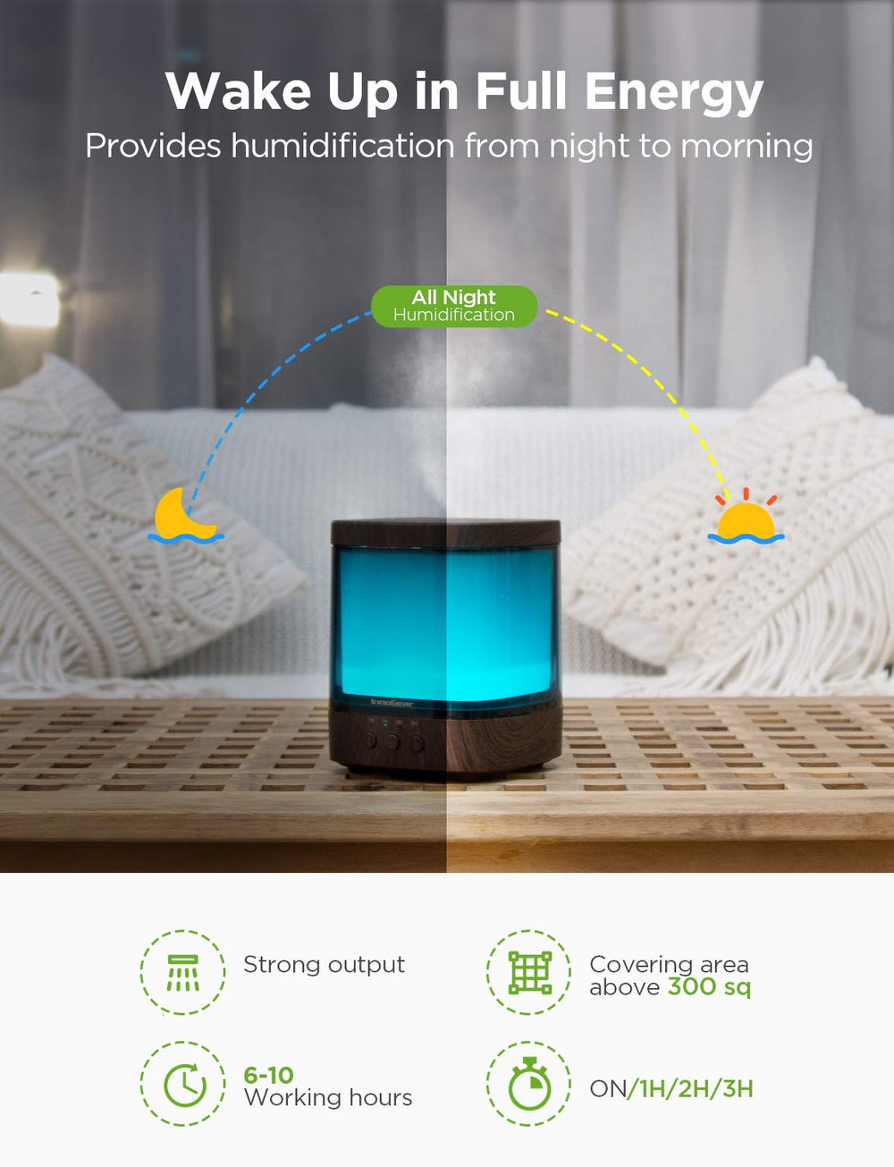 InnoGear diffuser water level guidance for stronger mist