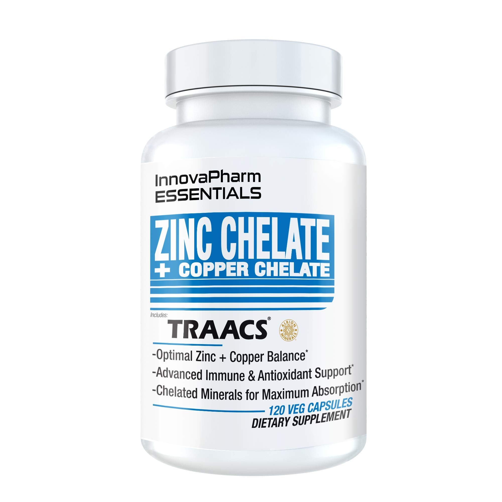 InnovaPharm Zinc Chelate + Copper Chelate bottle and capsules