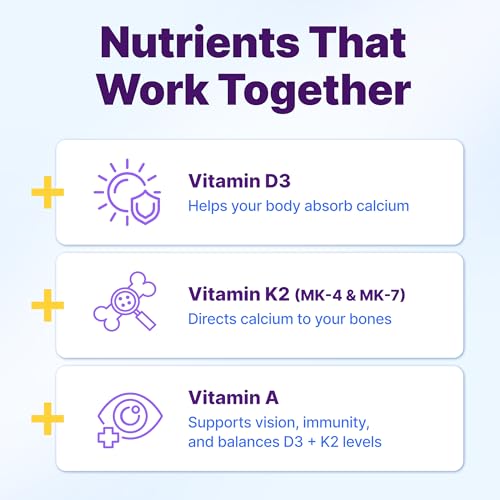 Graphic showing calcium absorption boost from D3 K2 A