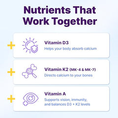 Graphic showing calcium absorption boost from D3 K2 A