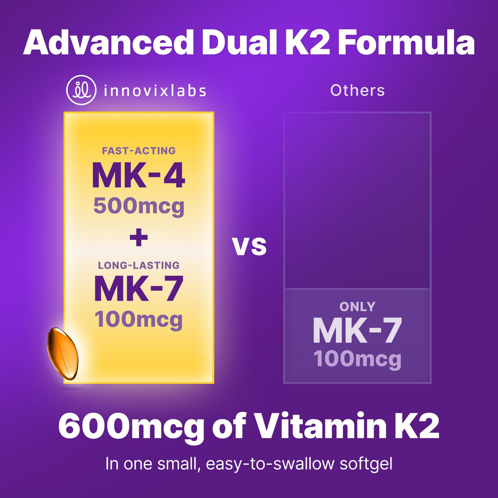 K2 MK4 and MK7 TRANS forms for absorption