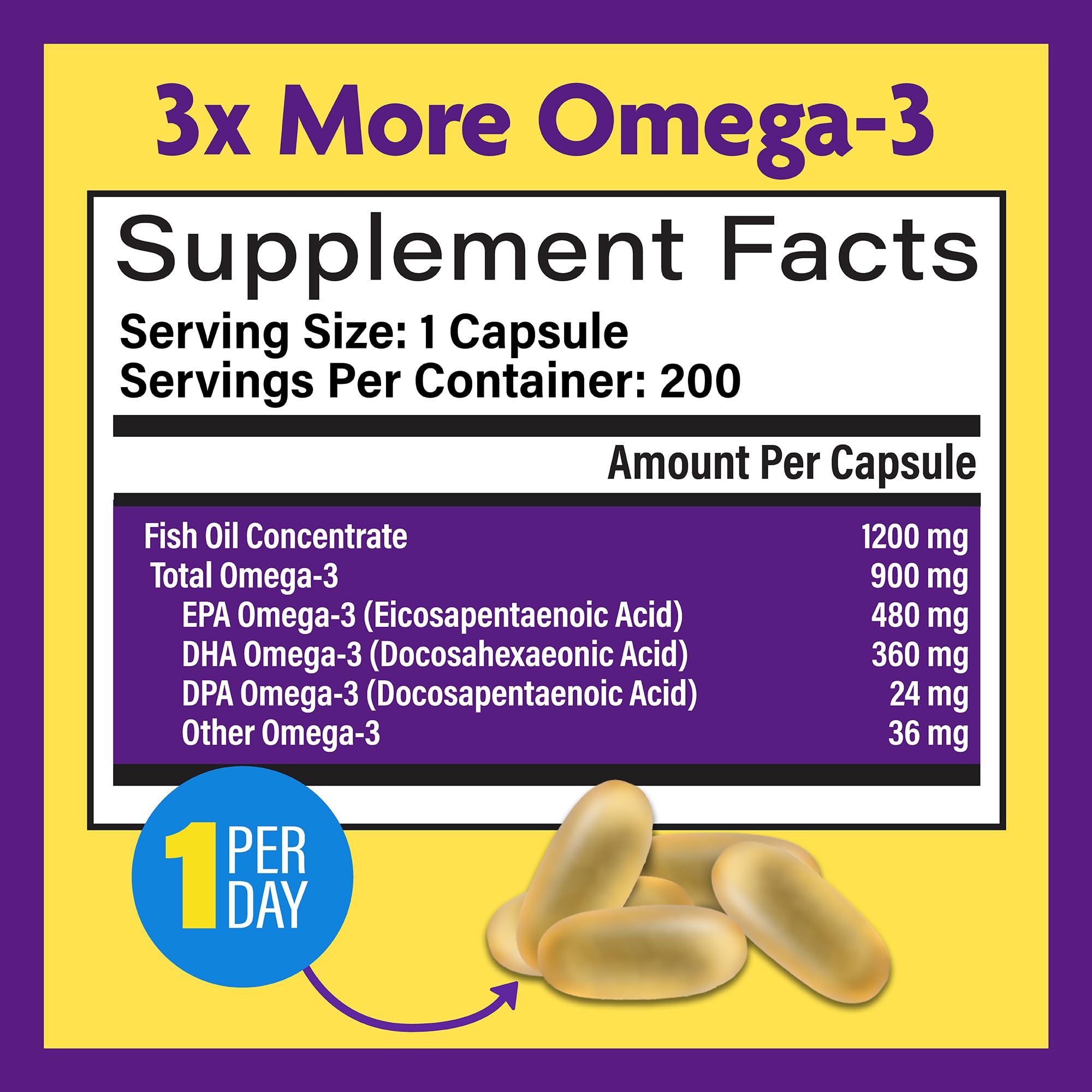 Back of bottle showing supplement facts panel