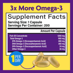 Back of bottle showing supplement facts panel