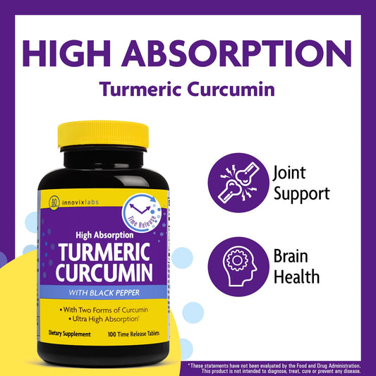 Close-up of turmeric curcumin capsules with BioPerine - 02