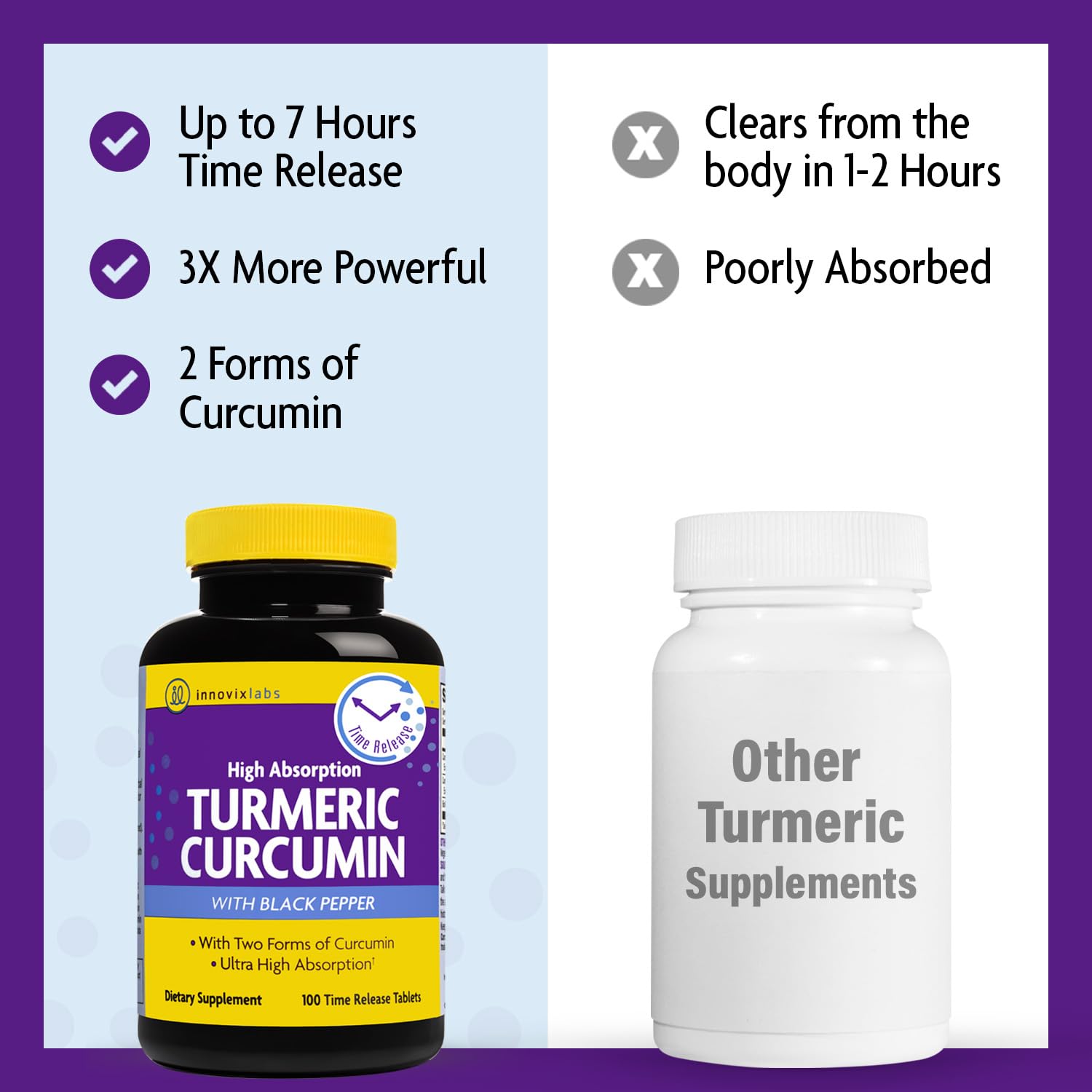 Cognitive health support and immune health icons with turmeric - 09