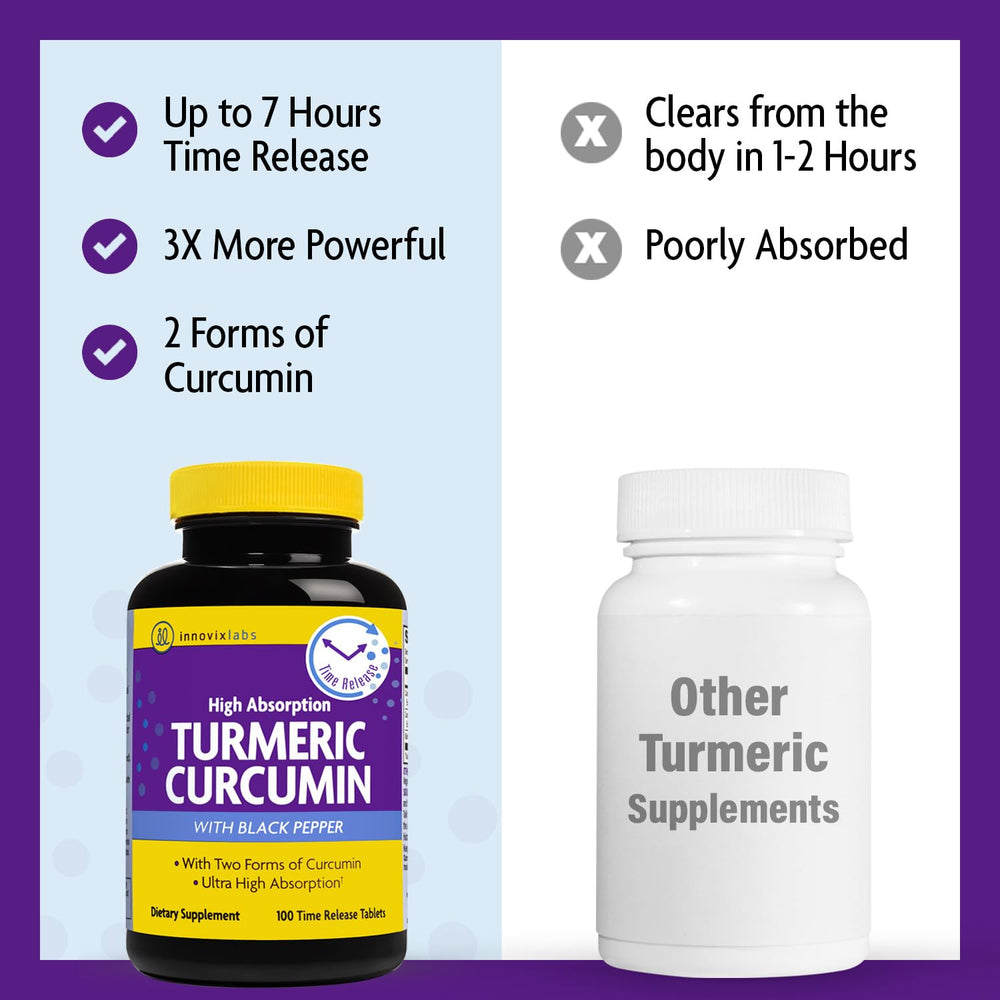 Cognitive health support and immune health icons with turmeric - 09