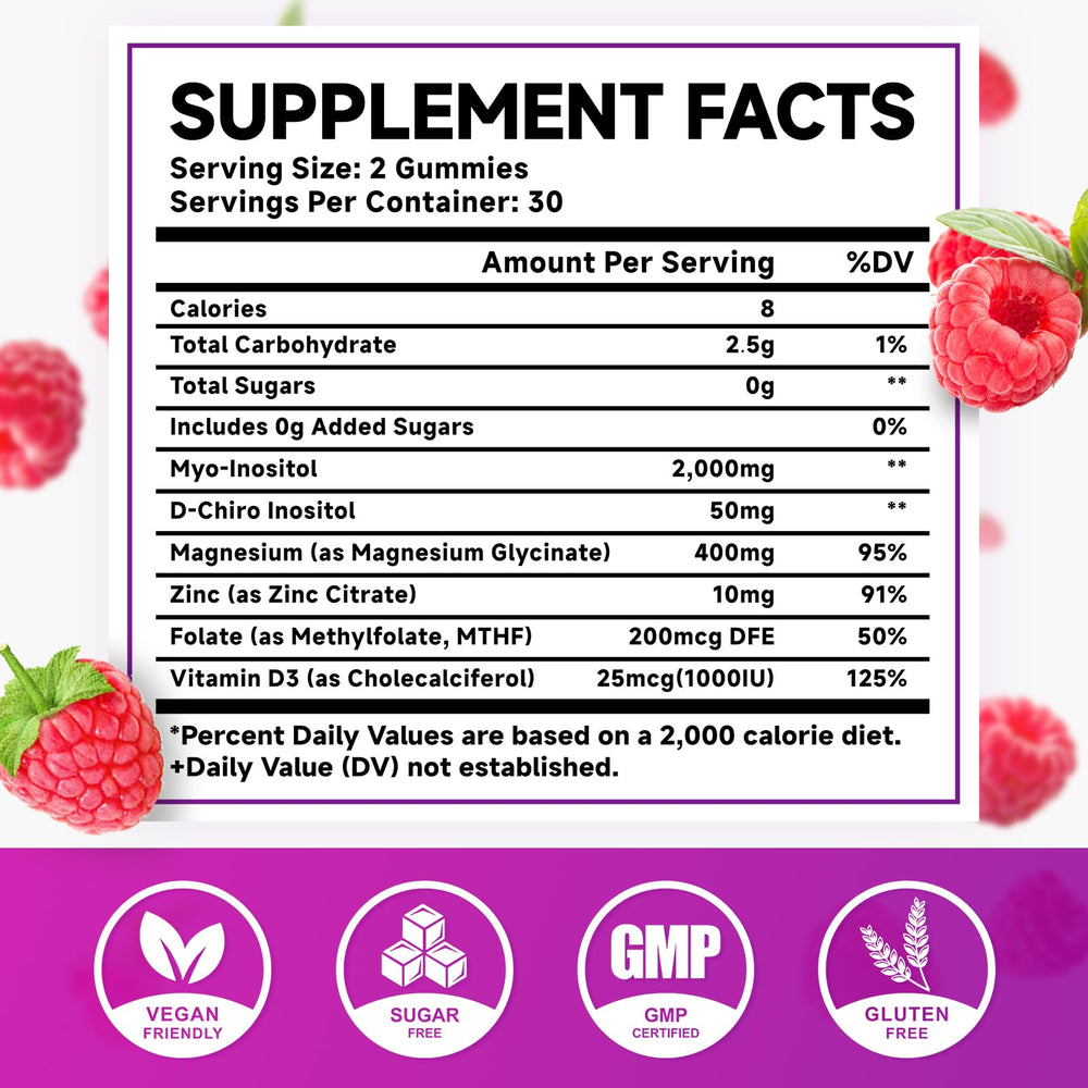 Close-up of raspberry-flavored gummies in bottle