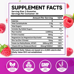 Close-up of raspberry-flavored gummies in bottle