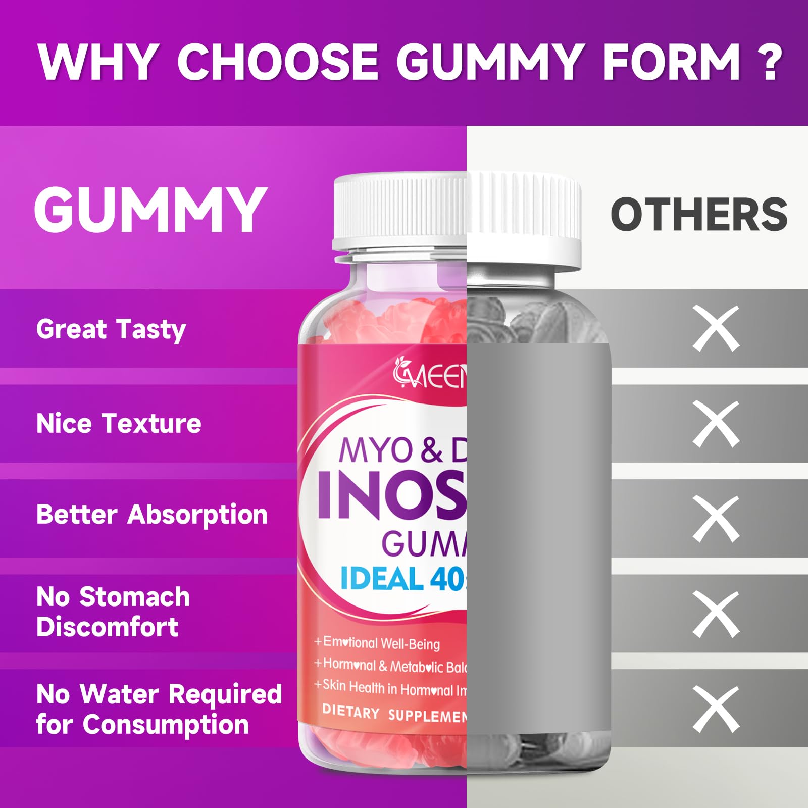 Gummies with vitamin D3 and minerals icons