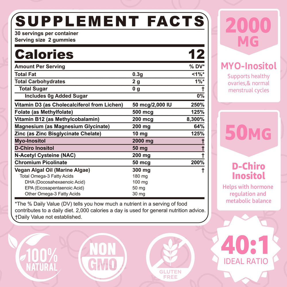 Packaging highlighting the 40:1 ratio and serving size.