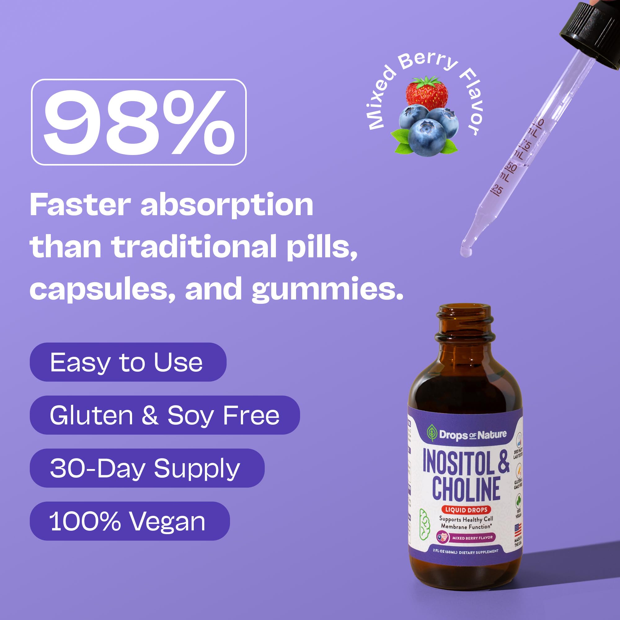 Ingredients label for Inositol & Choline Liquid Drops