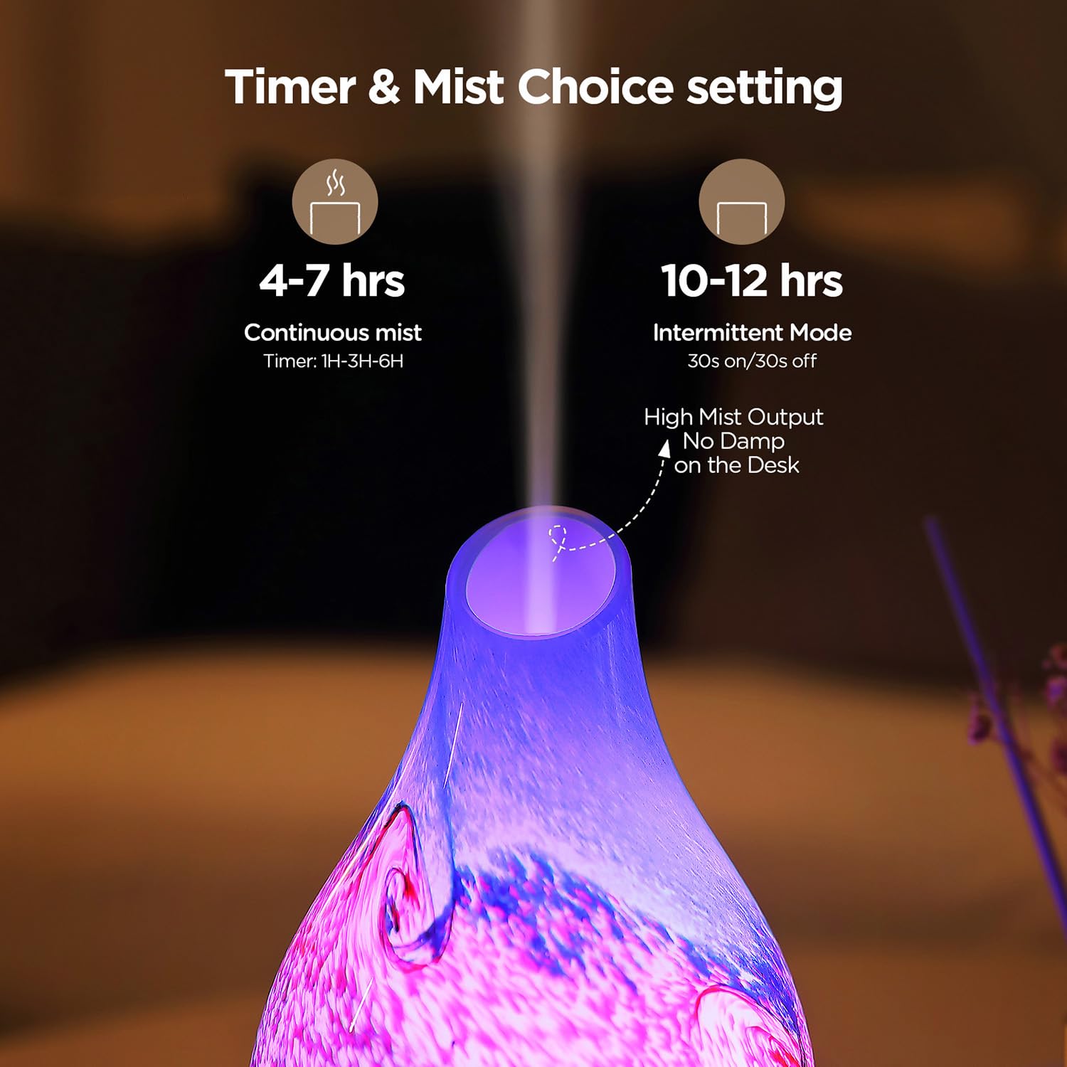 Diffuser showing seven LED night light colors