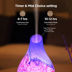 Diffuser showing seven LED night light colors