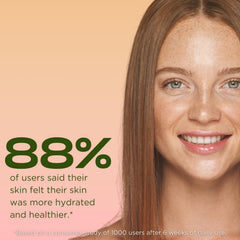 Illustration highlighting Hyaluronic Acid in the serum