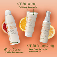Instanatural Sunscreen spray demonstrates water resistance up to 80 minutes.
