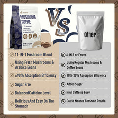 Can with 30 servings of instant mushroom coffee