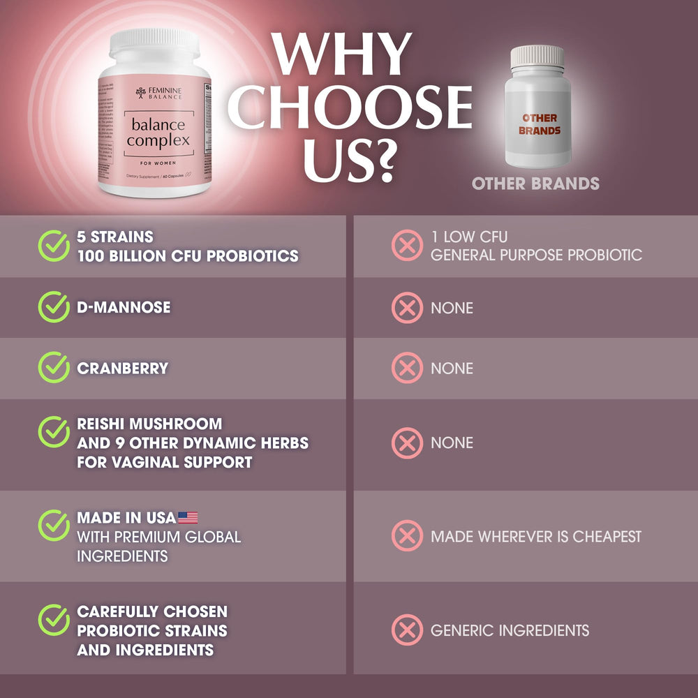 Instant Brands Balance Complex capsules in box highlight 100 billion CFU probiotic blend