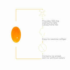 Integrative Therapeutics CoQ10 label detail showing allergen-free formula.
