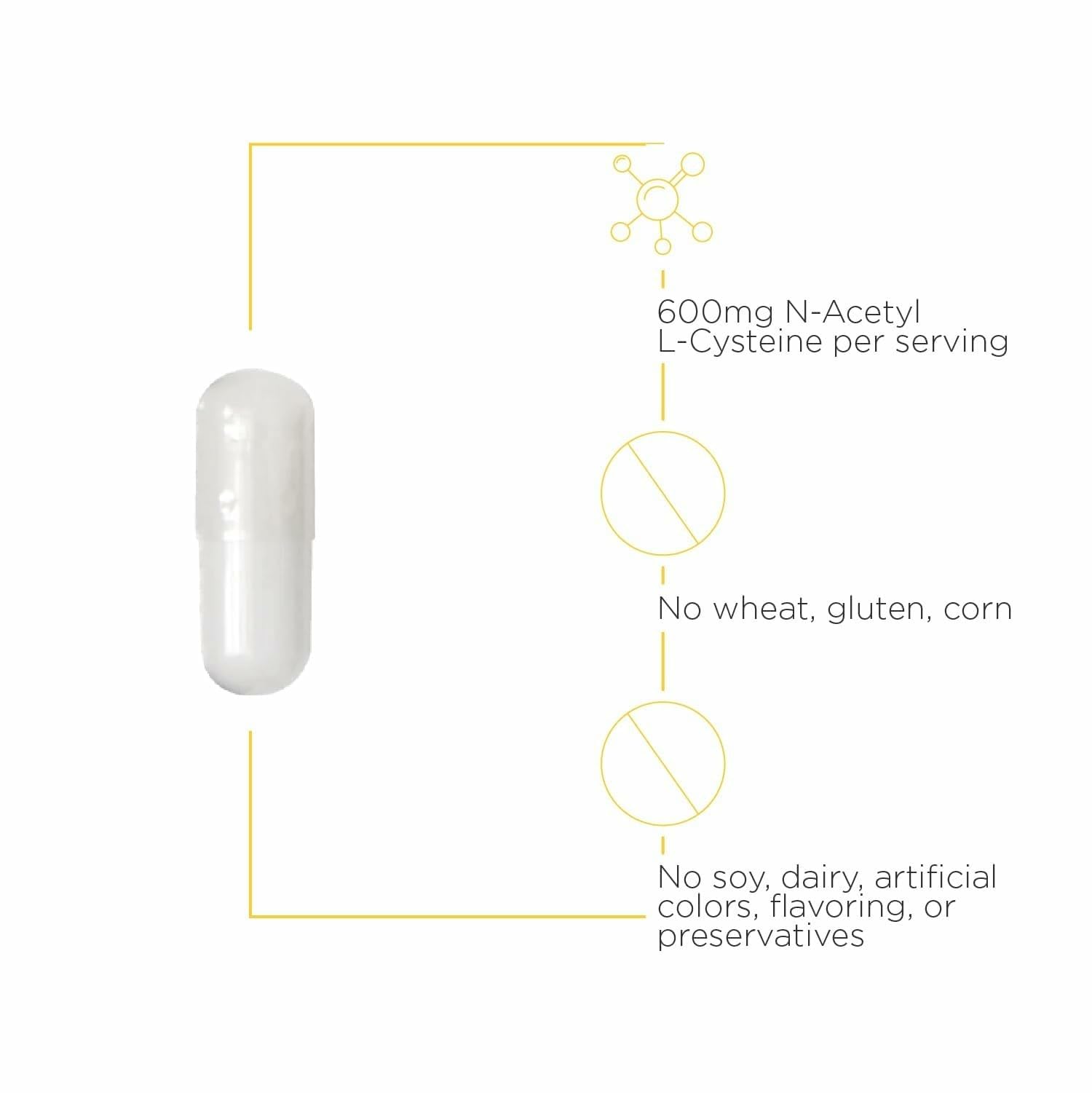 NAC capsules placed beside the product bottle on white background