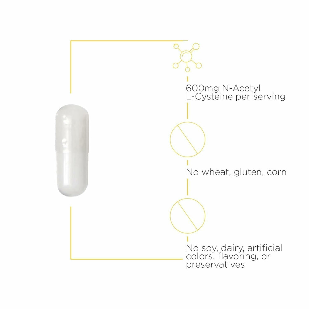 NAC capsules placed beside the product bottle on white background