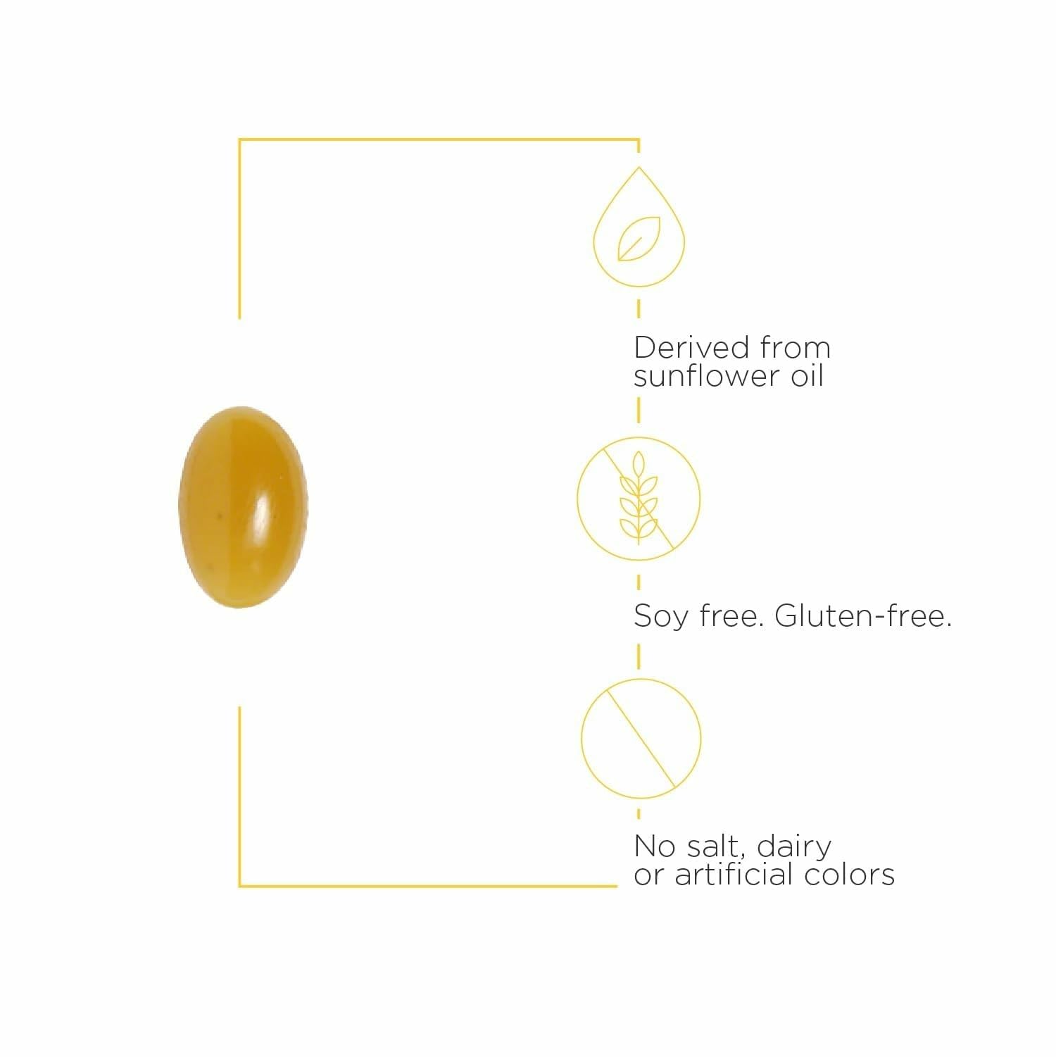 Sunflower oil-derived phosphatidylserine ingredients