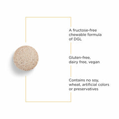 Supplement facts panel and ingredients for Rhizinate Fructose Free