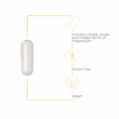 Tri-Magnesium label detail showing dairy-free and gluten-free formulation
