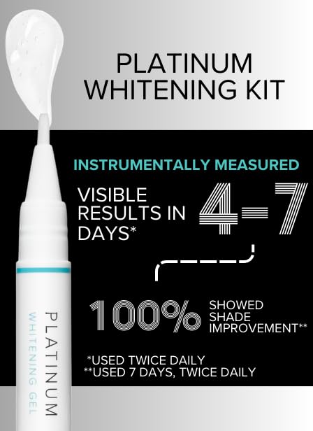 intelliWHITE Mouth Guard for whitening