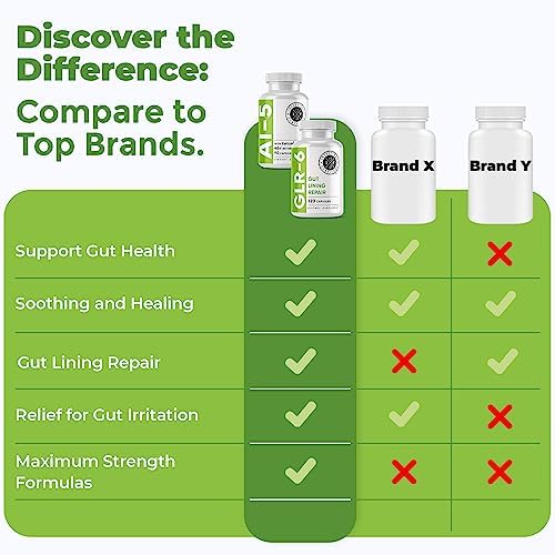 GLR-6 digestive health supplement bottle label close-up