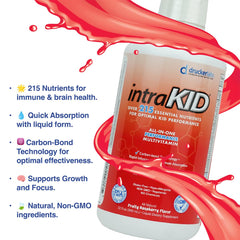 intraKID nutrition panel photo highlights essential vitamins and minerals for growing kids.