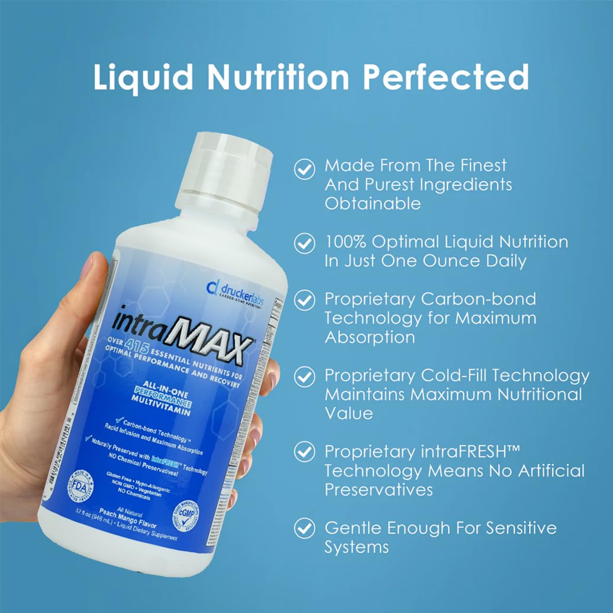 Nutrition facts label for intraMAX