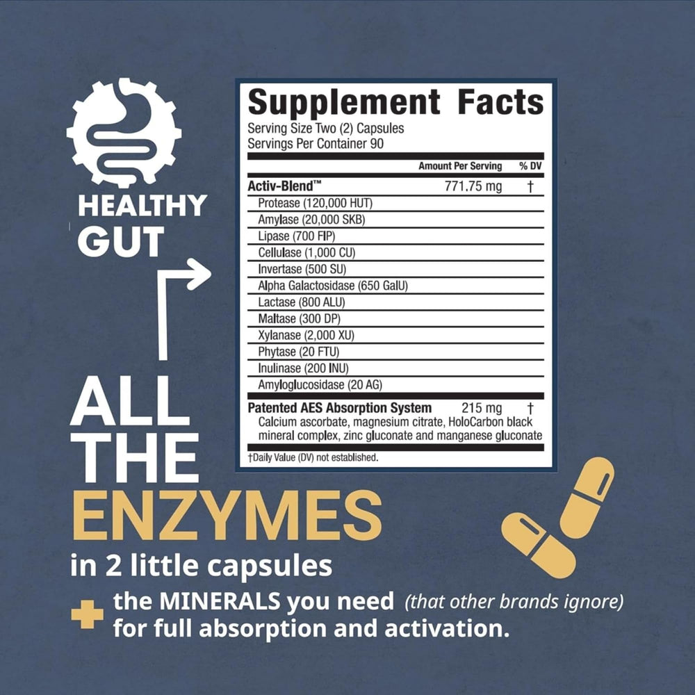 Enzyme trio: Protease, Amylase, Lactase