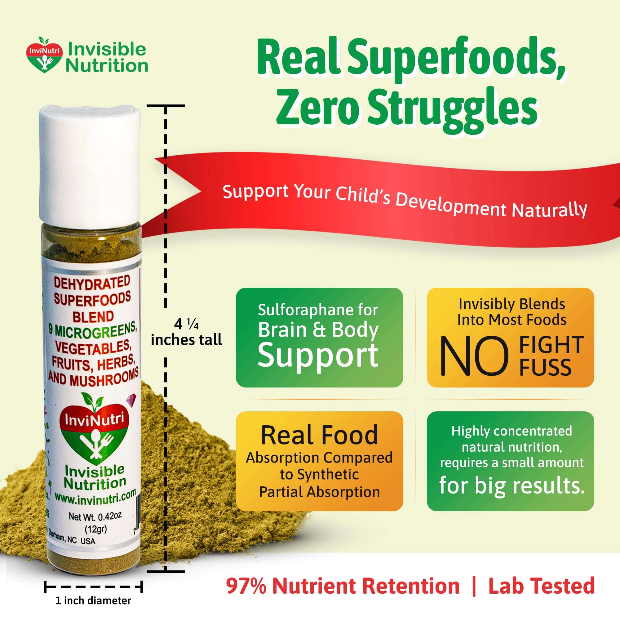 Sulforaphane 30mg per serving