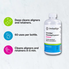 Product bottle of Cleaning Crystals+ Mint
