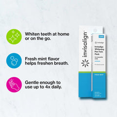 Twist-to-dispense whitening solution from the pen
