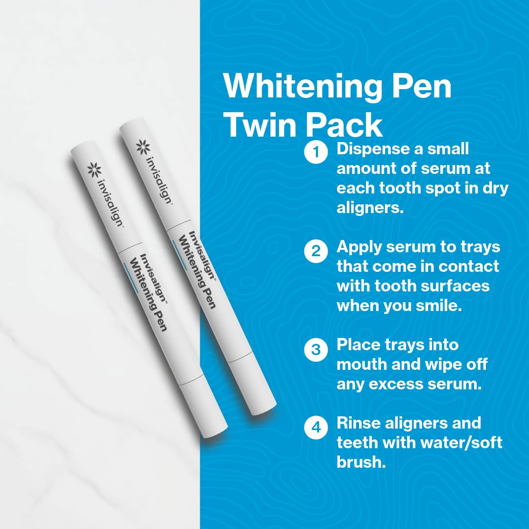 Close-up of minty whitening solution with mint oil