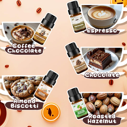 Mocha coffee fragrance oil bottle from the INWICOPH set