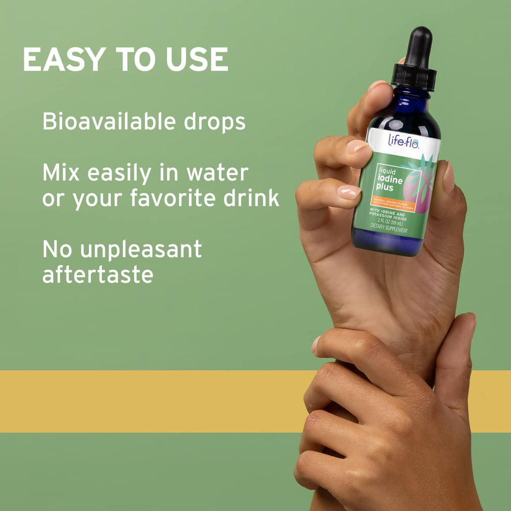 Liquid iodine drops designed for fast absorption