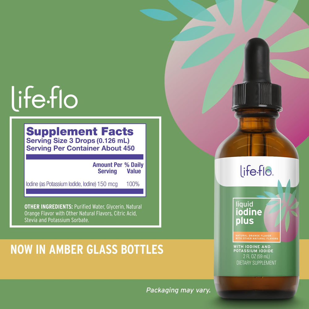 Iodine drops delivering 150 mcg per serving