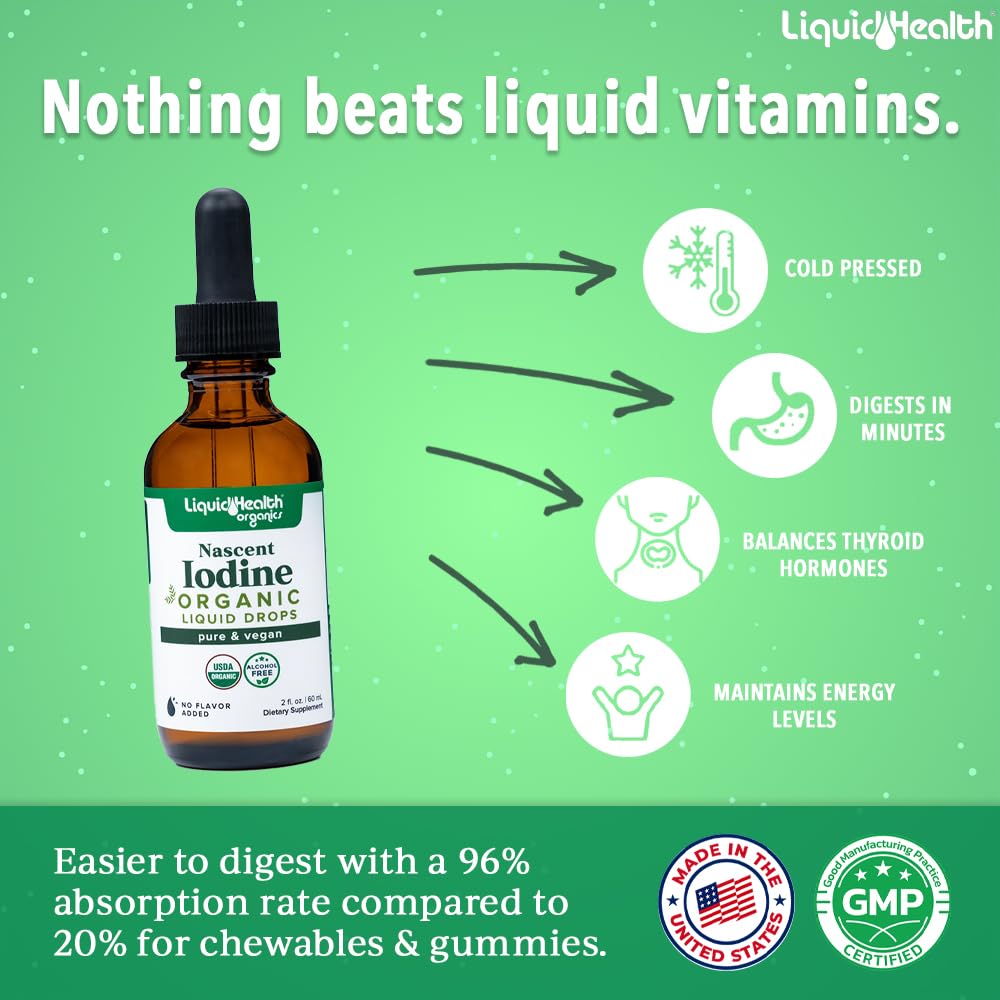 2 oz bottle of Nascent Iodine Drops showing colorless, tasteless tincture