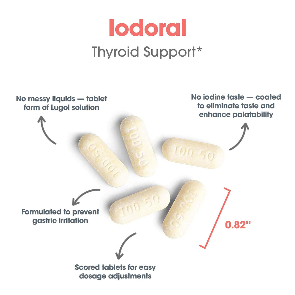 Iodoral gluten-free and dairy-free labeling