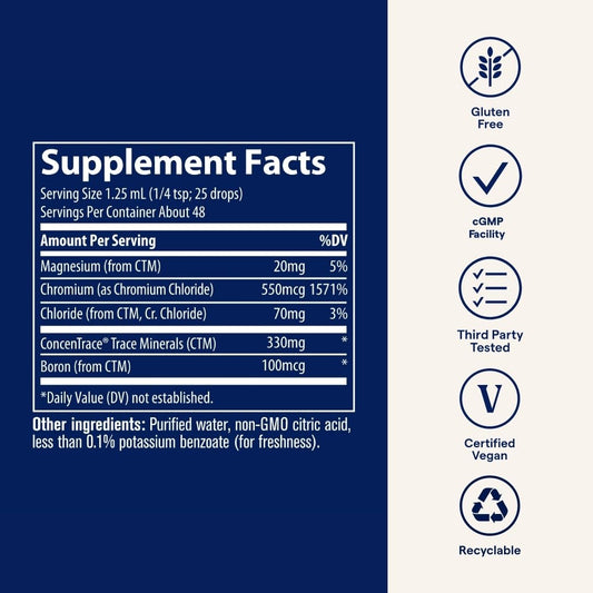 Close-up of Ionic Chromium Drops bottle label