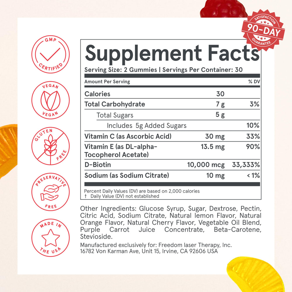 iRestore hair gummy vegan ingredients spotlight highlighting antioxidants and nutrients.