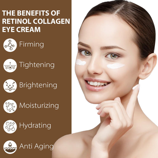 IREV Eye Cream being applied under the eye for hydration and smoothness.